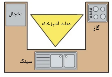 C:\Users\mehdi rayanet\Desktop\25f63e4648d04aa0aa9fbfd4647c40a7.w_452,h_307,r_k.jpg